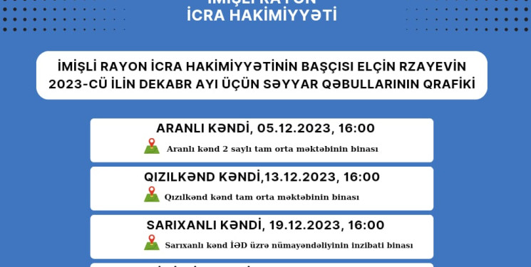 İmişli Rayon İcra Hakimiyyətinin başçısı Elçin Rzayevin 2023-cü ilin dekabr ayı üçün səyyar qəbullarının qrafiki