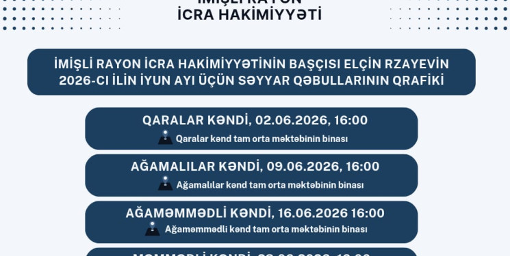 İmişli Rayon İcra Hakimiyyətinin başçısı Elçin Rzayevin 2026-cı ilin iyun ayı üçün səyyar qəbullarının qrafiki